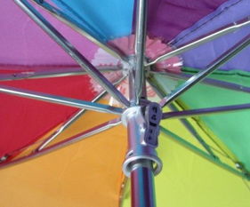 徐州禮品廣告傘 品牌宣傳與文化傳承的完美結合